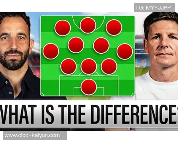 奇葩阵型在足球战术中的奇妙运用与战斗力分析